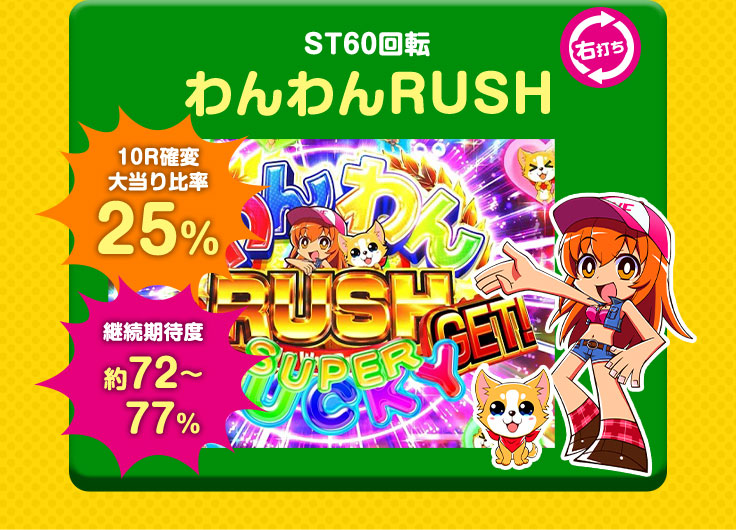 ST60回転 わんわんRUSH 10R確変 大当り比率 25％ 継続期待度 約72％から77％ 右打ち わんわんRUSH GET！