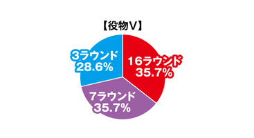 72b3c168