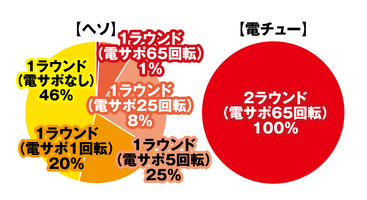 9cc95340