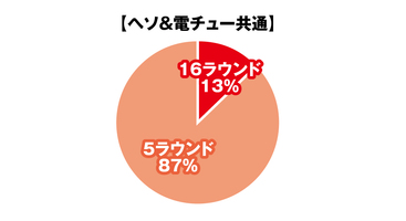 Fc103343