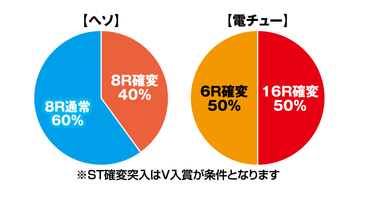 88beb393
