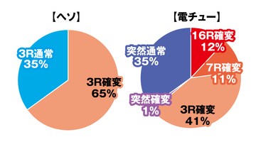52b46450