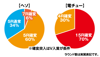 7db4d543