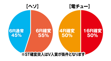 753dd555