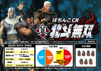 ダイナム | ダイナムで遊ぶ | 機種情報 | CR真・北斗無双