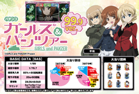 ダイナム | ダイナムで遊ぶ | 機種情報 | CRAガールズ