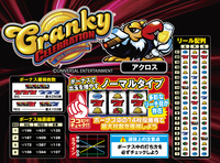 ダイナム | ダイナムで遊ぶ | 機種情報 | クランキーセレブレーション