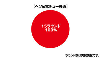 B988a2530