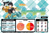 ダイナム | ダイナムで遊ぶ | 機種情報 | CR偽物語 ETE(パチンコ)