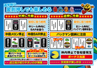 ダイナム | ダイナムで遊ぶ | 機種情報 | SLOTパックマン(スロット)