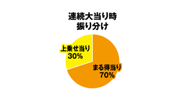 B3e3a2781