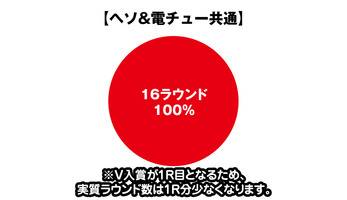 77bf12843
