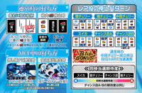 ダイナム | ダイナムで遊ぶ | 機種情報 | パチスロ セイクリッド
