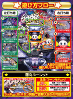 ぶんぶん丸 ダイナム | ダイナムで遊ぶ | 機種情報 | P藤丸くん6000 FHX