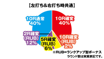 59dd73272
