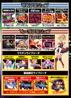 ダイナム | ダイナムで遊ぶ | 機種情報 | PフィーバーマクロスΔ A