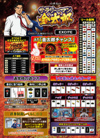 ダイナム | ダイナムで遊ぶ | 機種情報 | Sサラリーマン金太郎