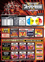 ダイナム | ダイナムで遊ぶ | 機種情報 | PAフィーバー