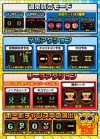 Pホー助くん YKBU2 Pホー助くん | パチンコ新台 導入日 スペック 演出信頼度 保留