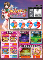 ダイナム | ダイナムで遊ぶ | 機種情報 | P南国育ち5 H1AZ9