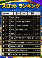 212_s%e3%83%9d%e3%82%b9%e3%82%bf%e3%83%bc%e3%83%a9%e3%83%b3%e3%82%ad%e3%83%b3%e3%82%b0_10_img-202507061813