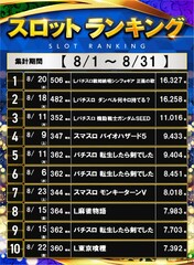 212_s%e3%83%9d%e3%82%b9%e3%82%bf%e3%83%bc%e3%83%a9%e3%83%b3%e3%82%ad%e3%83%b3%e3%82%b0_10_img-202509030826