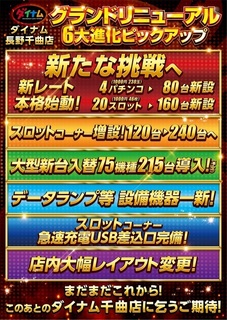 %e3%80%90%e8%a1%a8%e7%a4%ba%e2%91%a1%e3%80%916%e5%a4%a7%e9%80%b2%e5%8c%96%ef%bc%88%e7%b8%a6%ef%bc%89