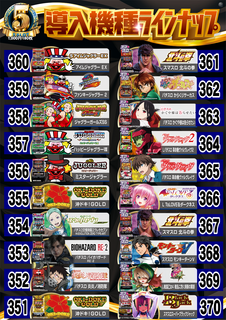 5%e3%82%b9%e3%83%ad%e3%83%a9%e3%82%a4%e3%83%b3%e3%83%8a%e3%83%83%e3%83%9720%e5%8f%b0