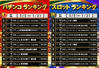 1%e6%9c%88%e3%83%a9%e3%83%b3%e3%82%ad%e3%83%b3%e3%82%b0