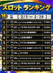 292_s10%e5%86%86%e3%83%9d%e3%82%b9%e3%82%bf%e3%83%bc%e3%83%a9%e3%83%b3%e3%82%ad%e3%83%b3%e3%82%b0_10_img-202603011403