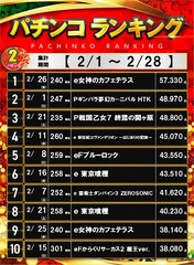 292_p2%e5%86%86%e3%83%9d%e3%82%b9%e3%82%bf%e3%83%bc%e3%83%a9%e3%83%b3%e3%82%ad%e3%83%b3%e3%82%b0_10_img-202603011403