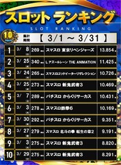 292_s10%e5%86%86%e3%83%9d%e3%82%b9%e3%82%bf%e3%83%bc%e3%83%a9%e3%83%b3%e3%82%ad%e3%83%b3%e3%82%b0_10_img-202604011106