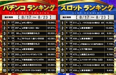 8.17_p_s_%e3%83%a9%e3%83%b3%e3%82%ad%e3%83%b3%e3%82%b0