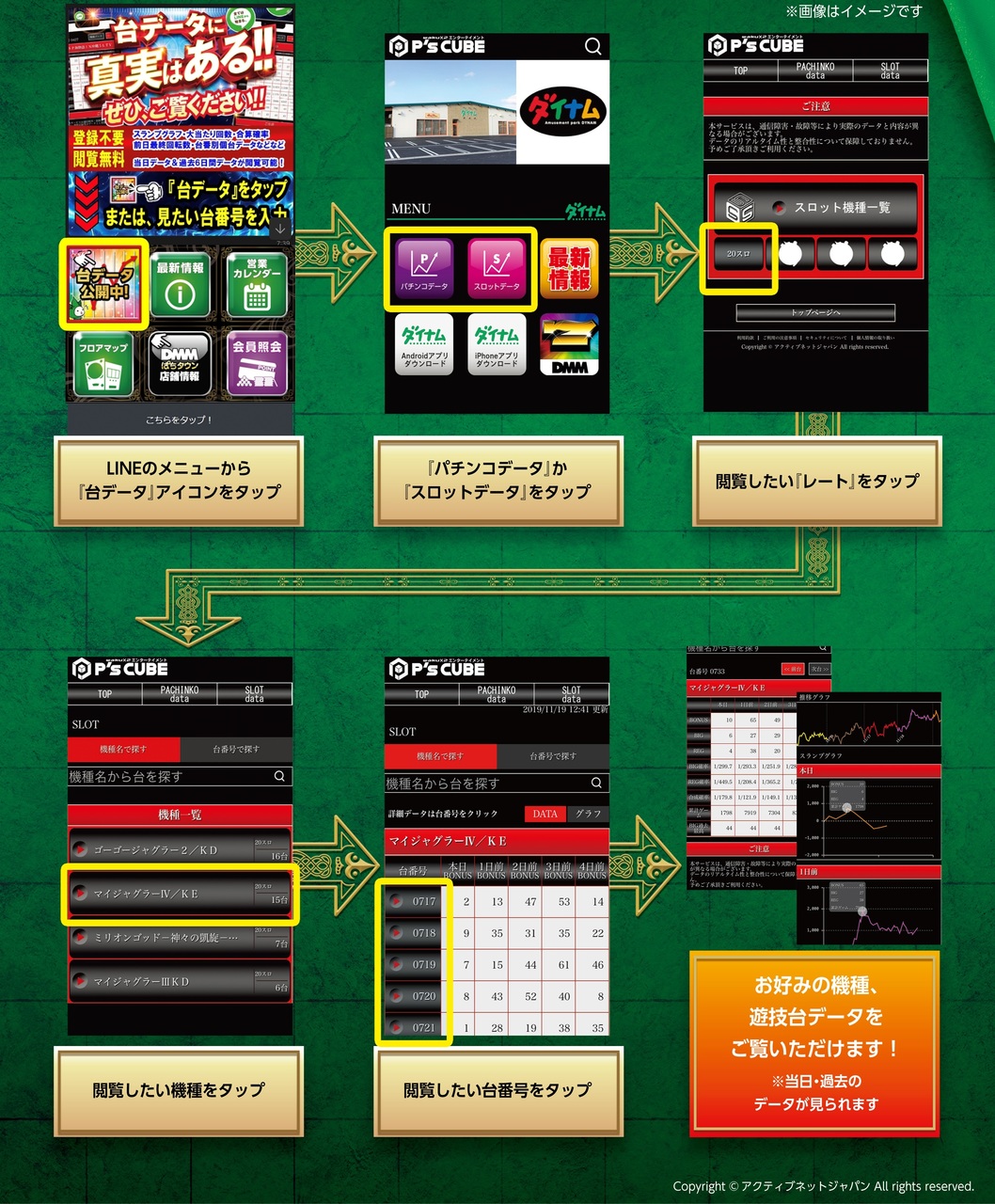 Line%e3%83%87%e3%83%bc%e3%82%bf
