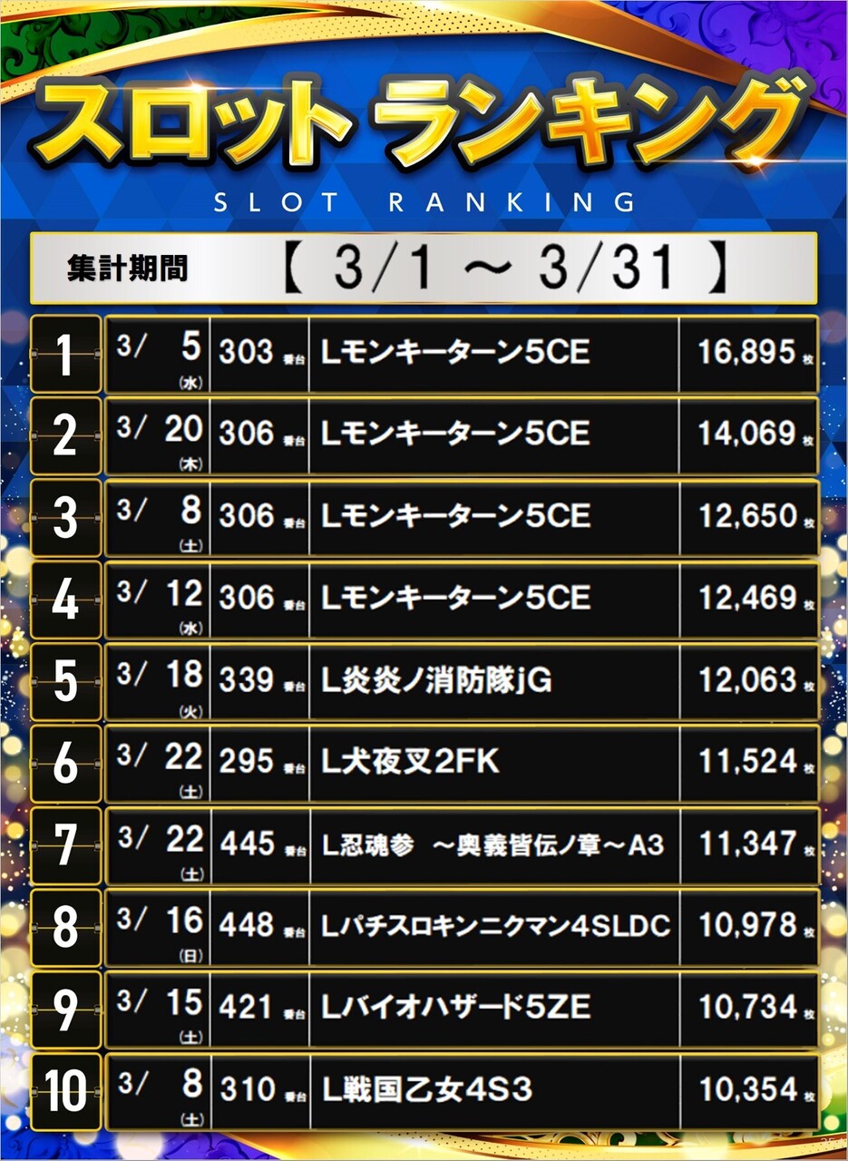 354_%e3%83%9d%e3%82%b9%e3%82%bf%e3%83%bc%e3%83%a9%e3%83%b3%e3%82%ad%e3%83%b3%e3%82%b0_10_img-202504010954