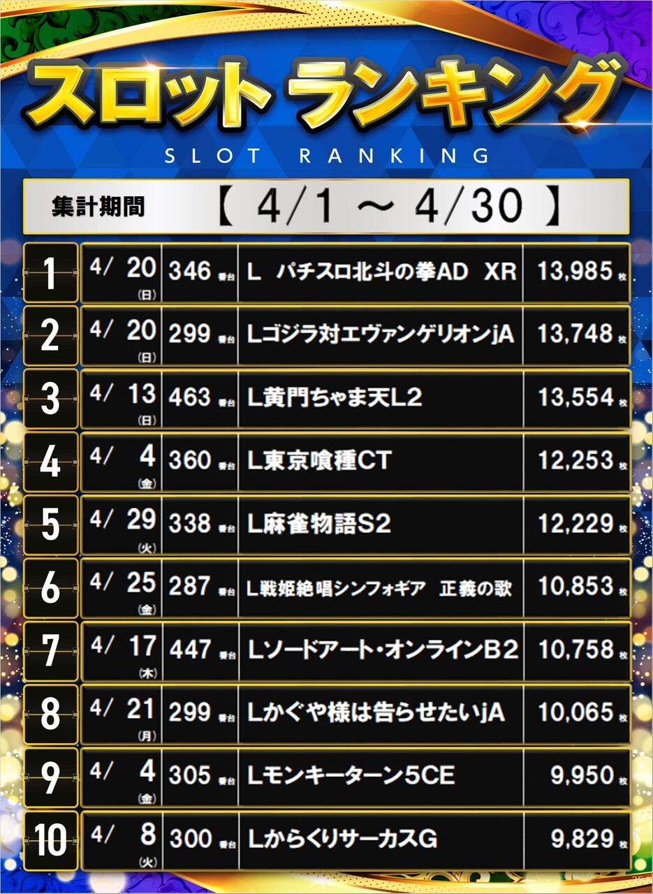 354_%e3%83%9d%e3%82%b9%e3%82%bf%e3%83%bc%e3%83%a9%e3%83%b3%e3%82%ad%e3%83%b3%e3%82%b0_10_img-202505012011