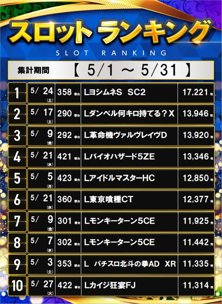 354_%e3%83%9d%e3%82%b9%e3%82%bf%e3%83%bc%e3%83%a9%e3%83%b3%e3%82%ad%e3%83%b3%e3%82%b0_10_img-202506032137