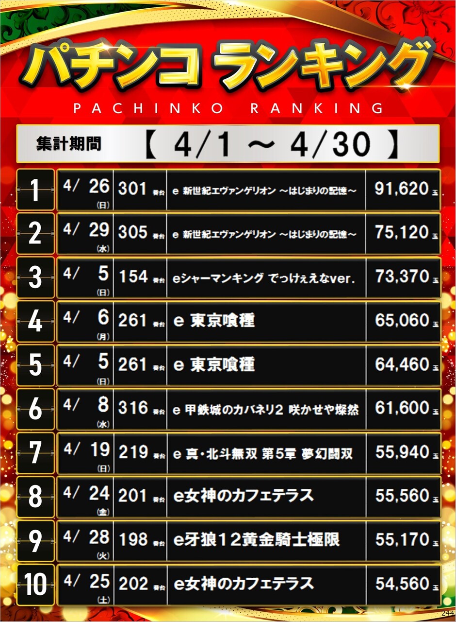 244_p%e3%83%9d%e3%82%b9%e3%82%bf%e3%83%bc%e3%83%a9%e3%83%b3%e3%82%ad%e3%83%b3%e3%82%b0_10_img-202605021416