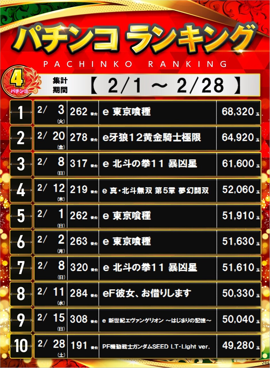 244_p4%e5%86%86%e3%83%9d%e3%82%b9%e3%82%bf%e3%83%bc%e3%83%a9%e3%83%b3%e3%82%ad%e3%83%b3%e3%82%b0_10_img-202603011926