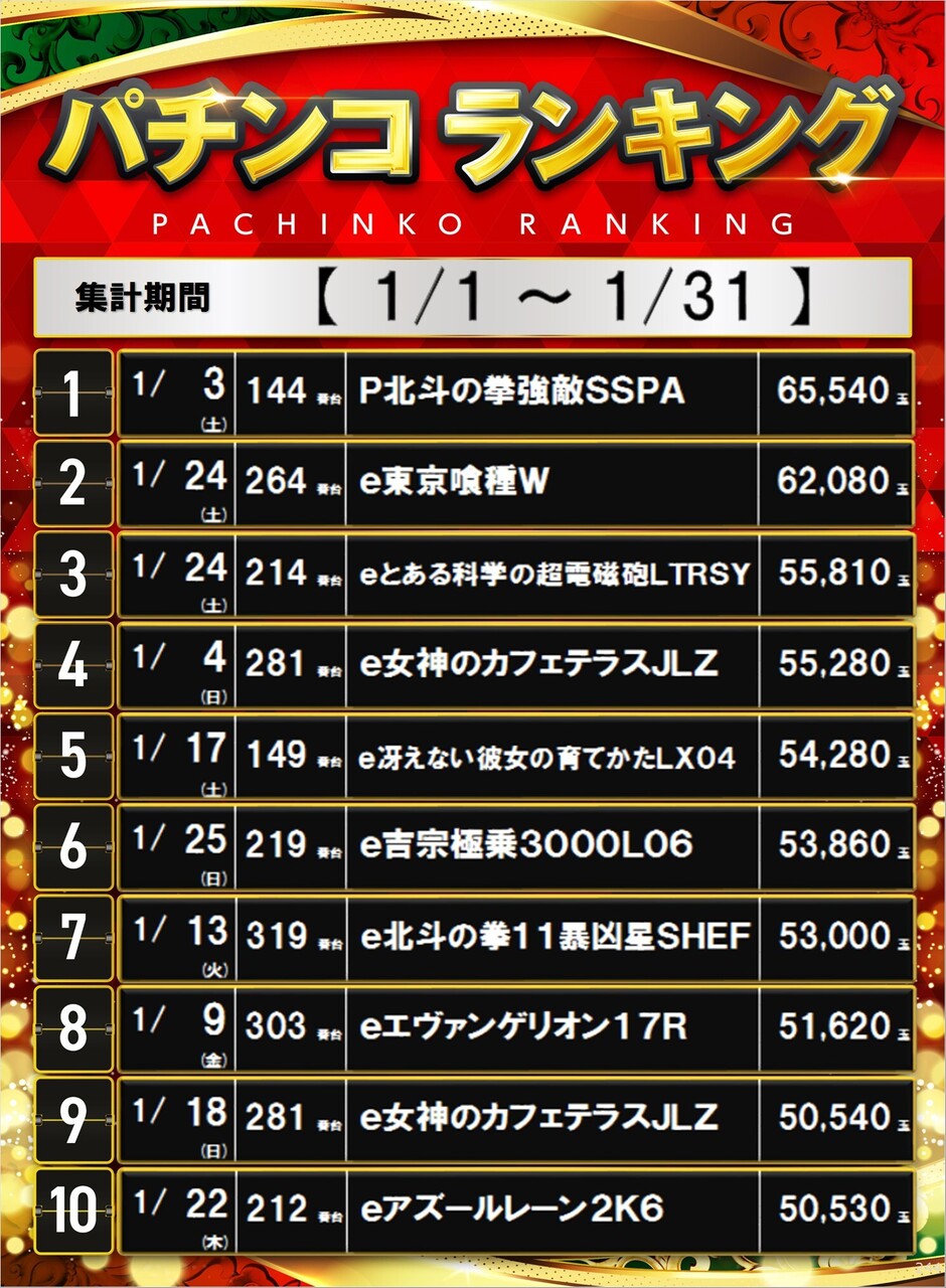 P244_%e3%83%9d%e3%82%b9%e3%82%bf%e3%83%bc%e3%83%a9%e3%83%b3%e3%82%ad%e3%83%b3%e3%82%b0_10_img-202602121736