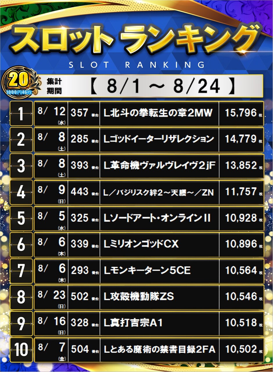 244_20%e3%82%b9%e3%83%ad%e3%83%9d%e3%82%b9%e3%82%bf%e3%83%bc%e3%83%a9%e3%83%b3%e3%82%ad%e3%83%b3%e3%82%b0_10_img-202608241056