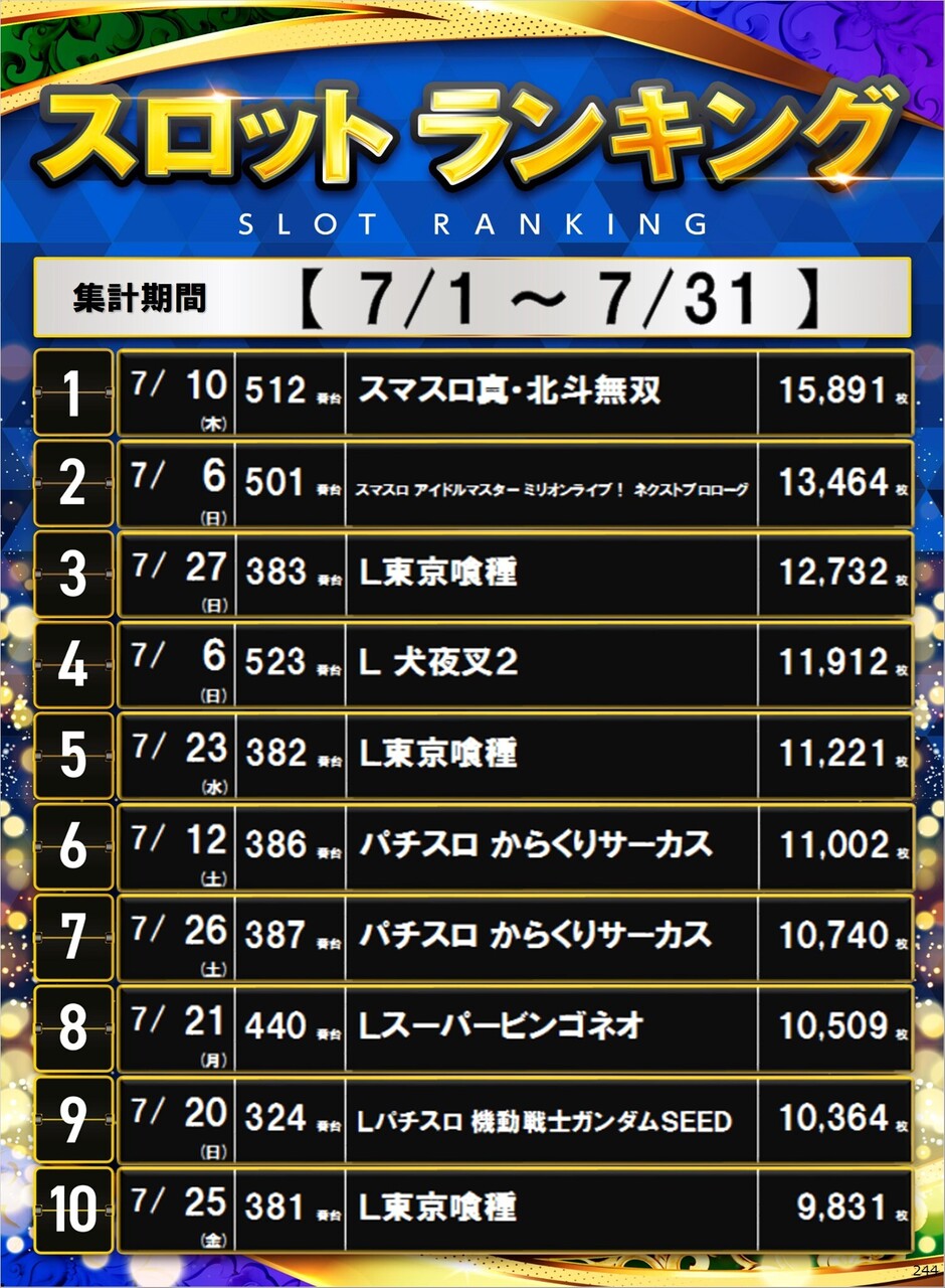 244_s%e3%83%9d%e3%82%b9%e3%82%bf%e3%83%bc%e3%83%a9%e3%83%b3%e3%82%ad%e3%83%b3%e3%82%b0_10_img-202508031827