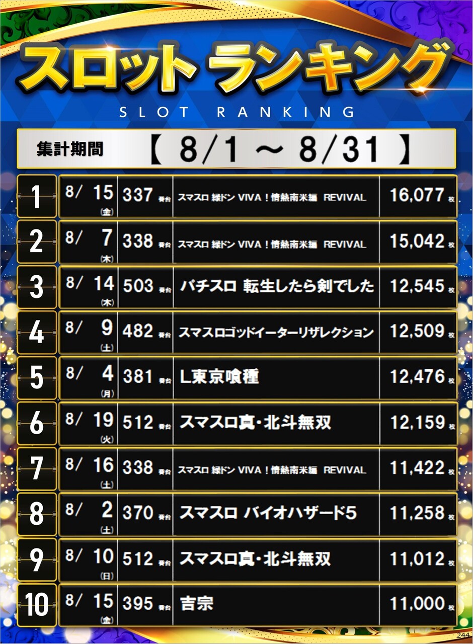 244_s%e3%83%9d%e3%82%b9%e3%82%bf%e3%83%bc%e3%83%a9%e3%83%b3%e3%82%ad%e3%83%b3%e3%82%b0_10_img-202509011136