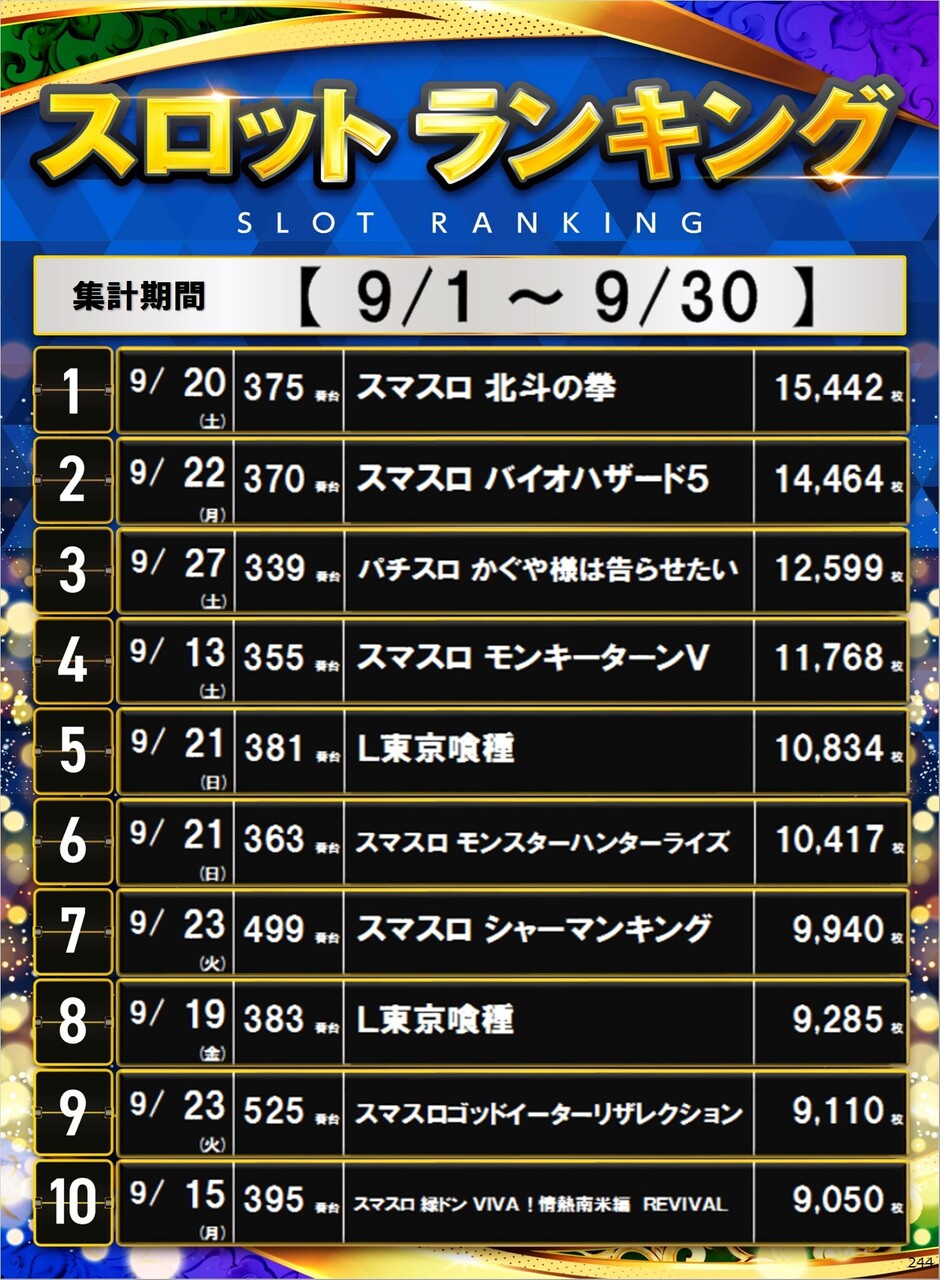 244_s%e3%83%9d%e3%82%b9%e3%82%bf%e3%83%bc%e3%83%a9%e3%83%b3%e3%82%ad%e3%83%b3%e3%82%b0_10_img-202510011336