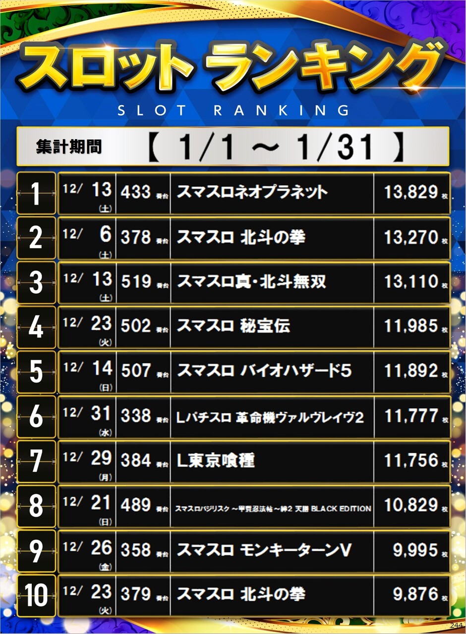 244_s%e3%83%9d%e3%82%b9%e3%82%bf%e3%83%bc%e3%83%a9%e3%83%b3%e3%82%ad%e3%83%b3%e3%82%b0_10_img-202602012033