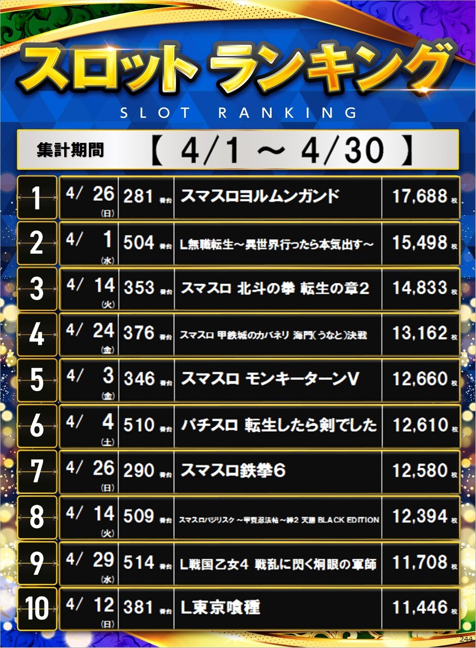 244_s%e3%83%9d%e3%82%b9%e3%82%bf%e3%83%bc%e3%83%a9%e3%83%b3%e3%82%ad%e3%83%b3%e3%82%b0_10_img-202605021416