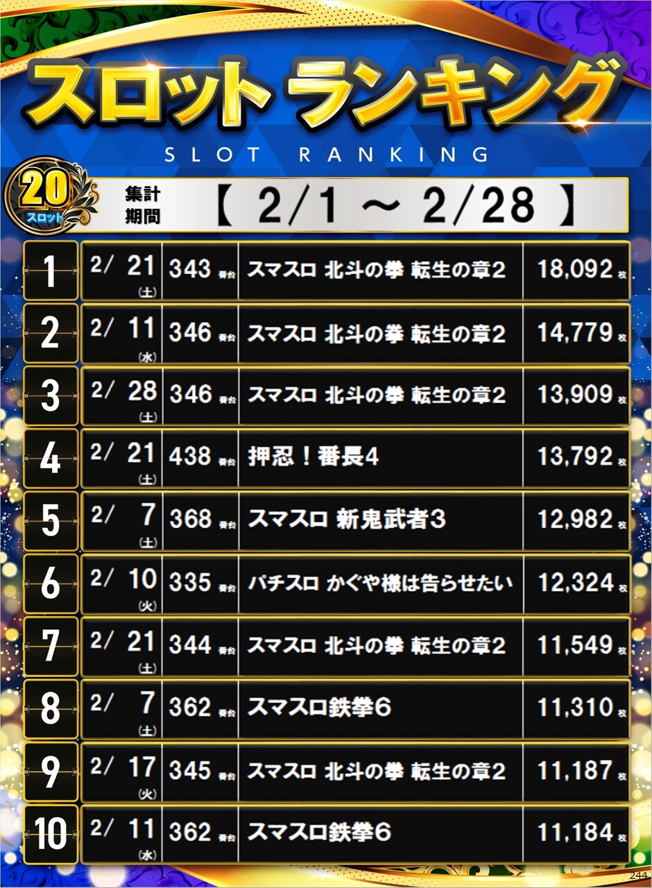 244_s20%e5%86%86%e3%83%9d%e3%82%b9%e3%82%bf%e3%83%bc%e3%83%a9%e3%83%b3%e3%82%ad%e3%83%b3%e3%82%b0_10_img-202603011926