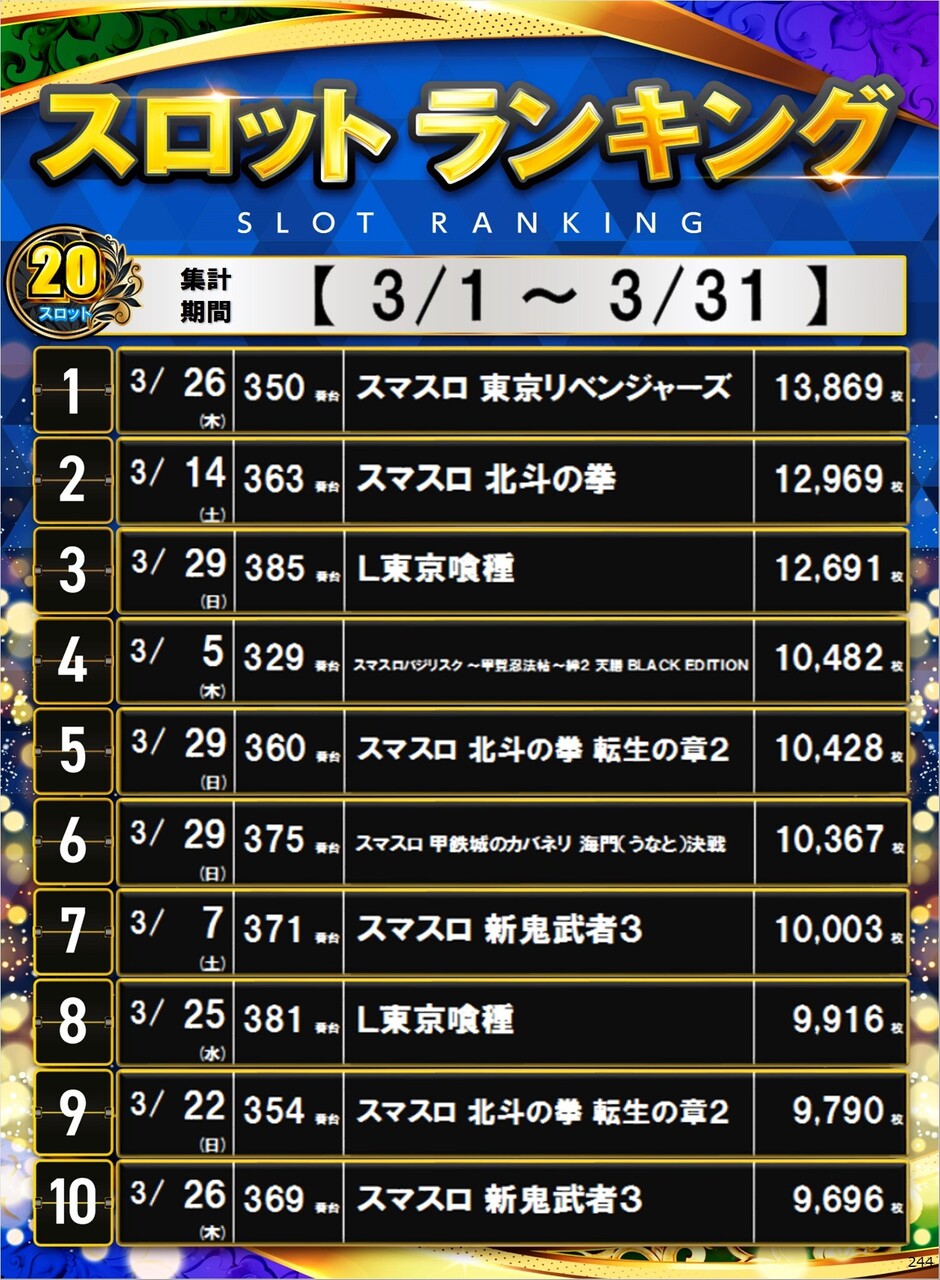 244_s20%e5%86%86%e3%83%9d%e3%82%b9%e3%82%bf%e3%83%bc%e3%83%a9%e3%83%b3%e3%82%ad%e3%83%b3%e3%82%b0_10_img-202604011510