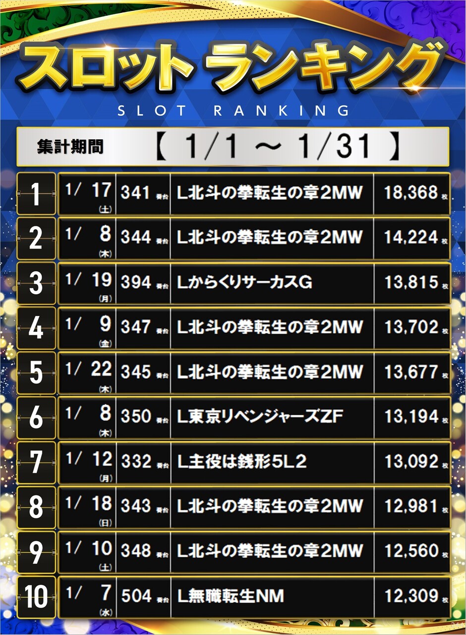 S244_%e3%83%9d%e3%82%b9%e3%82%bf%e3%83%bc%e3%83%a9%e3%83%b3%e3%82%ad%e3%83%b3%e3%82%b0_10_img-202602121738