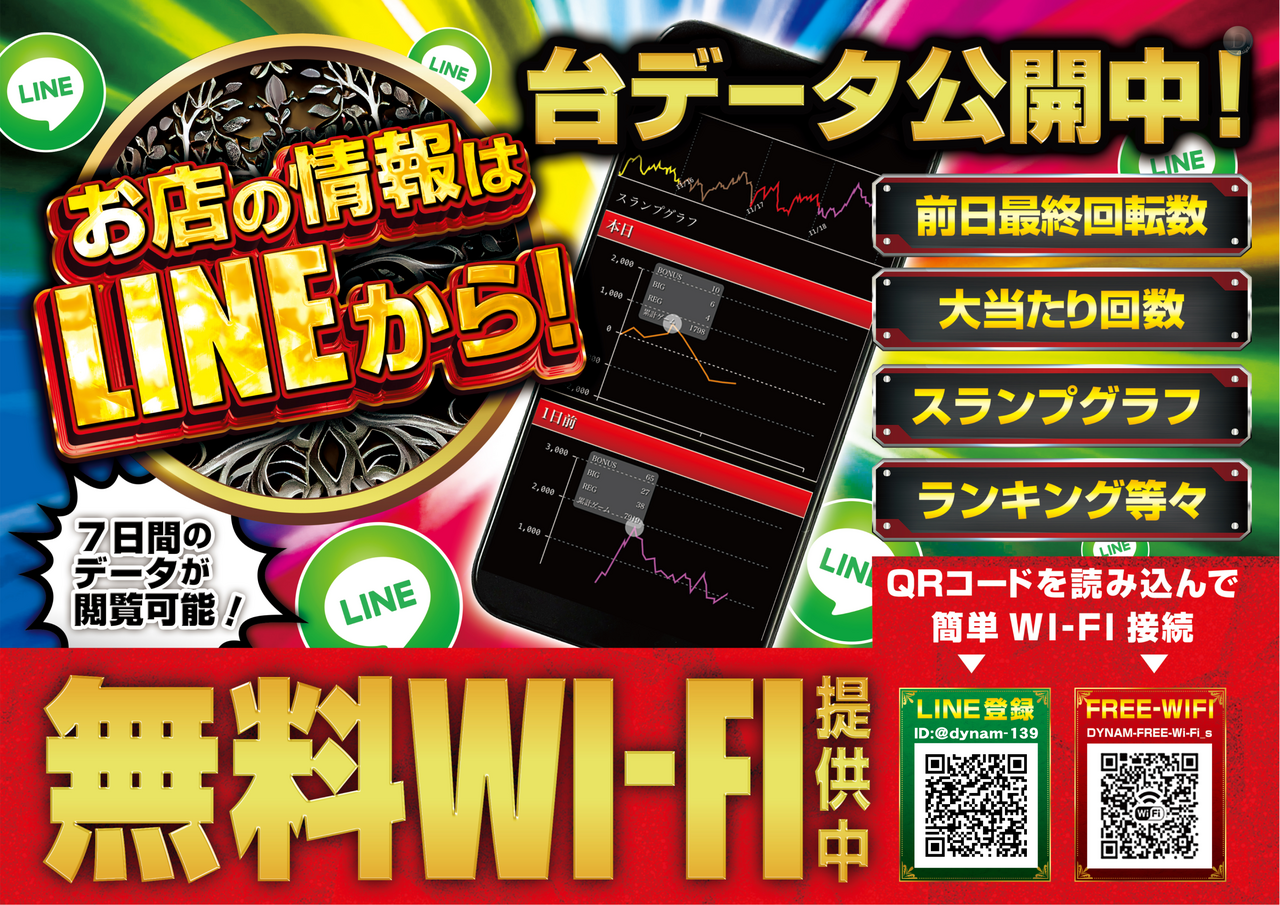 Line